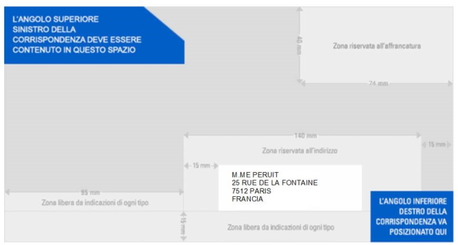 Standard confezionamento per invii all'estero