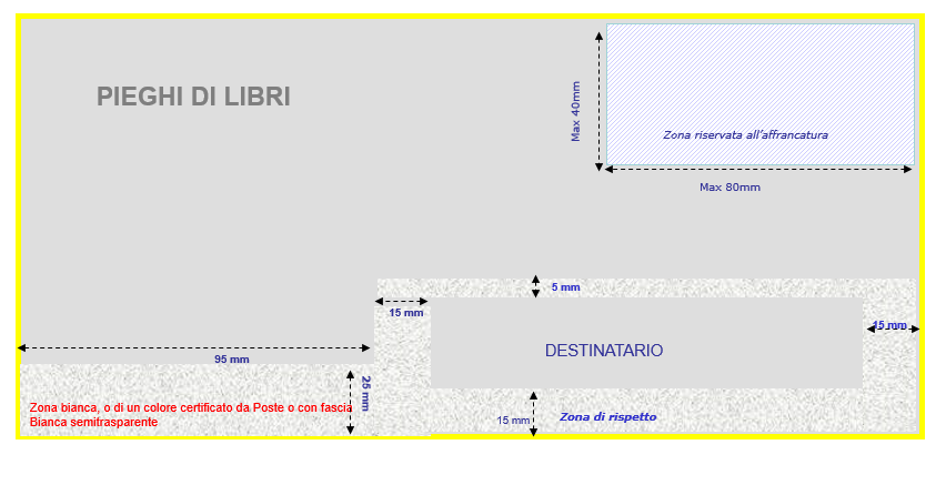 Standard confezionamento per Pieghi di Libri